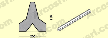 cordolo invalicabile arc 2000