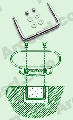 dispositivo porta bicicletta UR1