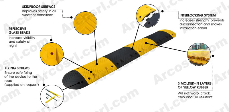 Rubber speed bumps