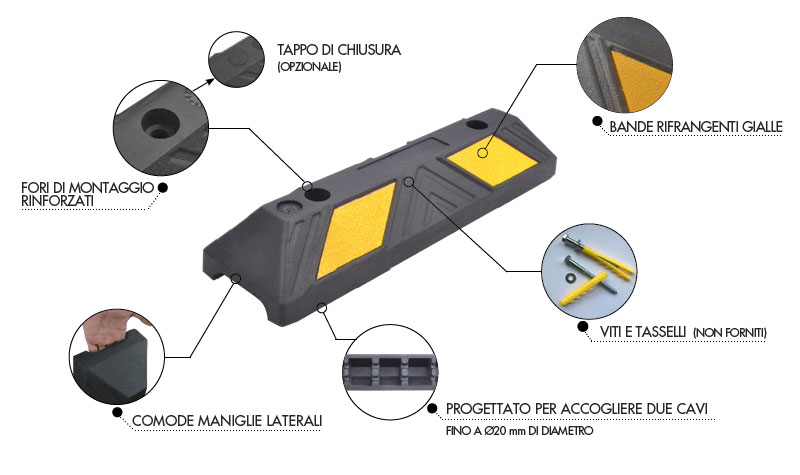 Ferma ruota in gomma arc 5500