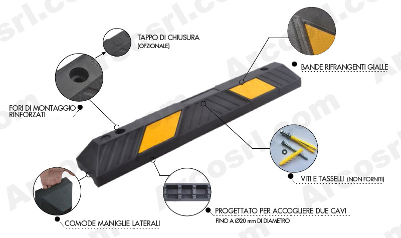 Ferma ruota in gomma vulcanizzata