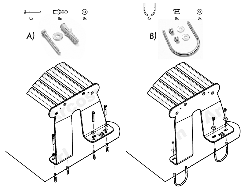 Benches Fixing systems